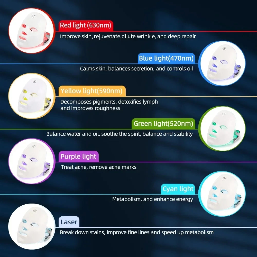 Wireless 7-Color LED Light Therapy Facial Mask â Anti-Aging, Anti-Acne & Skin Tightening Beauty Device